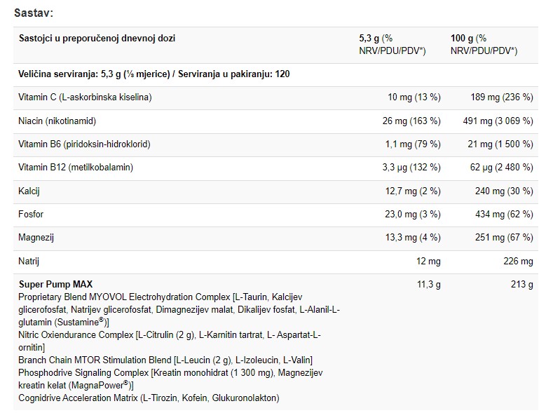 Super Pump Max - 640 g