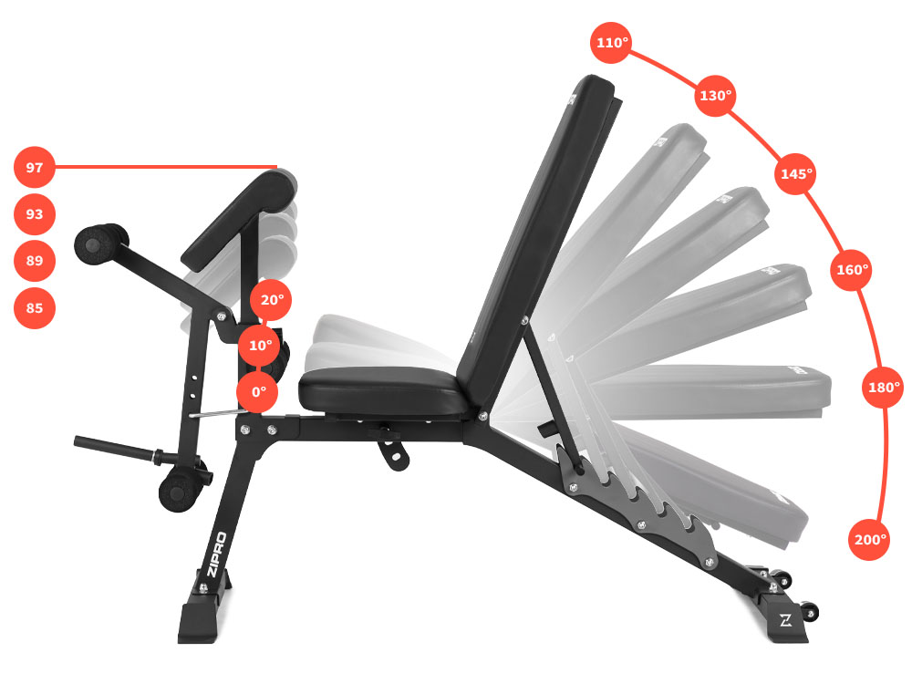 Bench klupa Zipro Superset (sa stalcima)