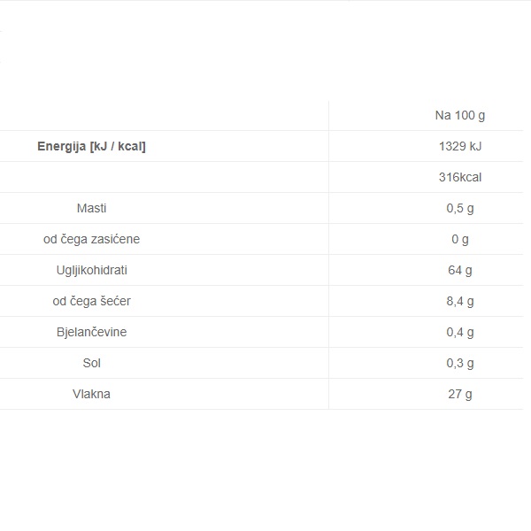 Bio Amla - 200 g