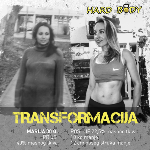 Hard body transformacija