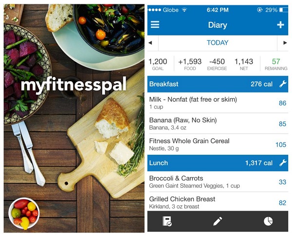 MyFitnessPal