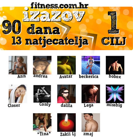 fitness.com.hr izazov