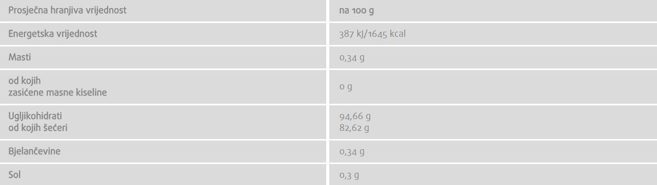 Bio Kokosov šećer - 200 g