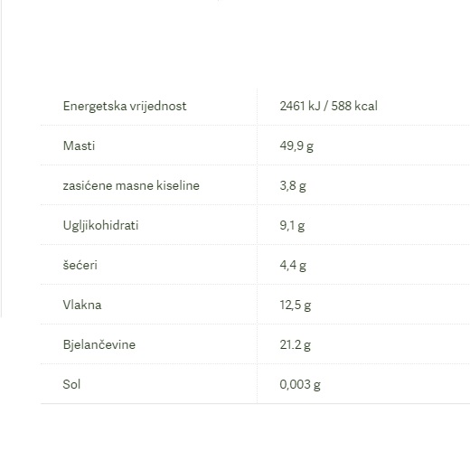 Bio Blanširani Badem - 250 g