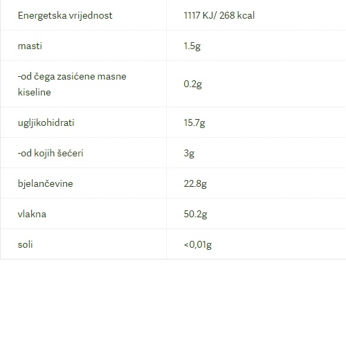 Bio Ječmena trava u prahu - 200 g