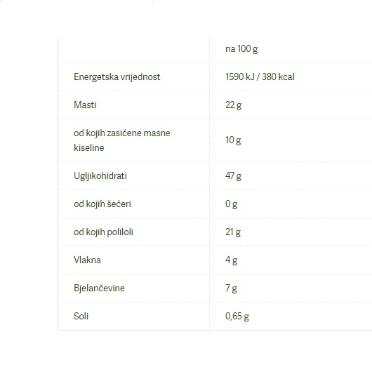 Čokoladni kolač bez šećera - 200 g