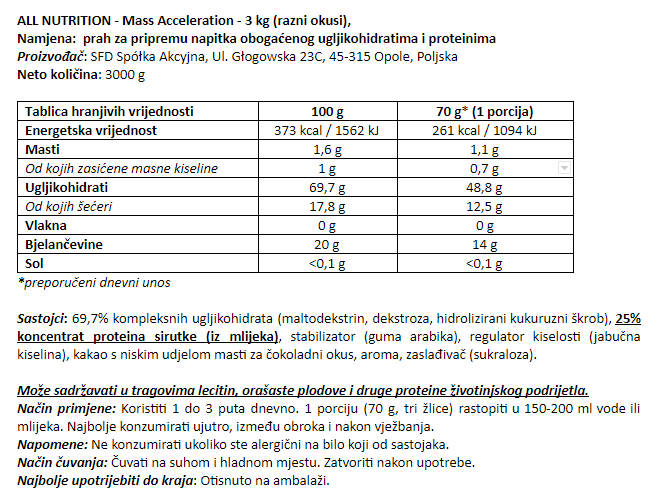 Mass Acceleration - 3 kg