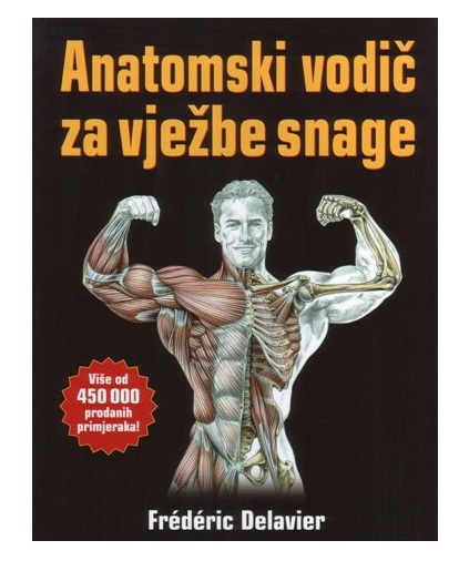 Anatomski vodič za vježbe snage