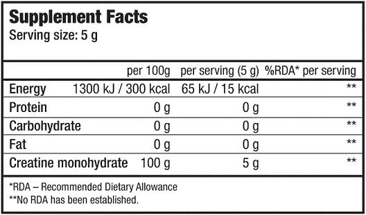 100% Creatine Monohydrate - 500 g