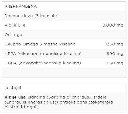 Omega 3 - 120 kapsula