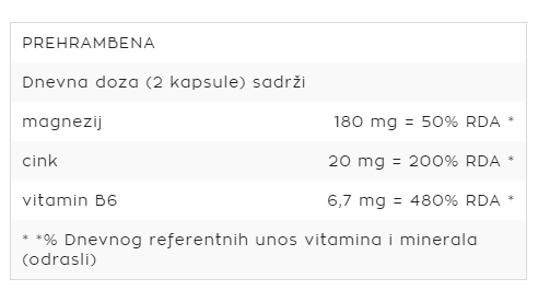 ZMA - 120 kapsula