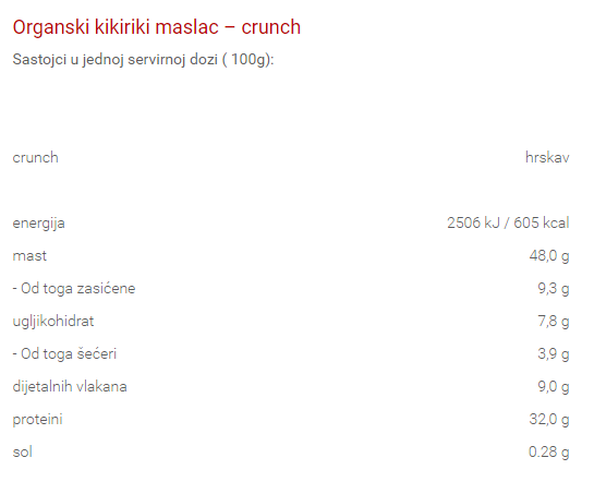 Bio kikiriki maslac - 450 g