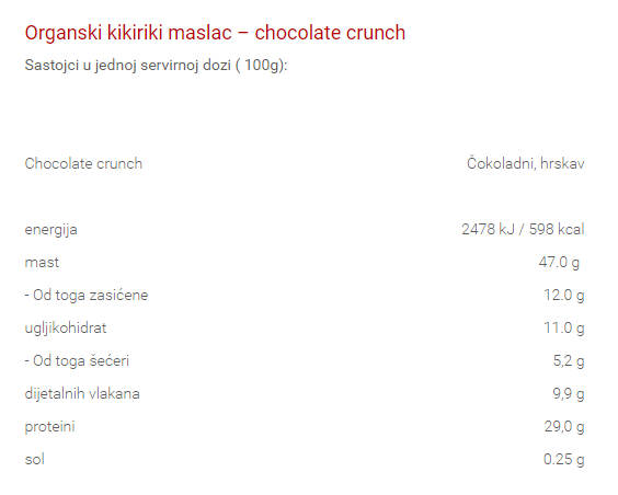 Bio čokoladni kikiriki maslac - 450 g