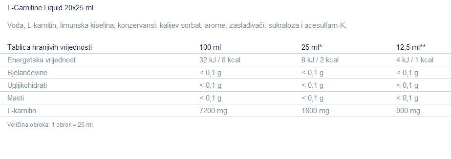 L-carnitine Liquid - 20 x 25 ml