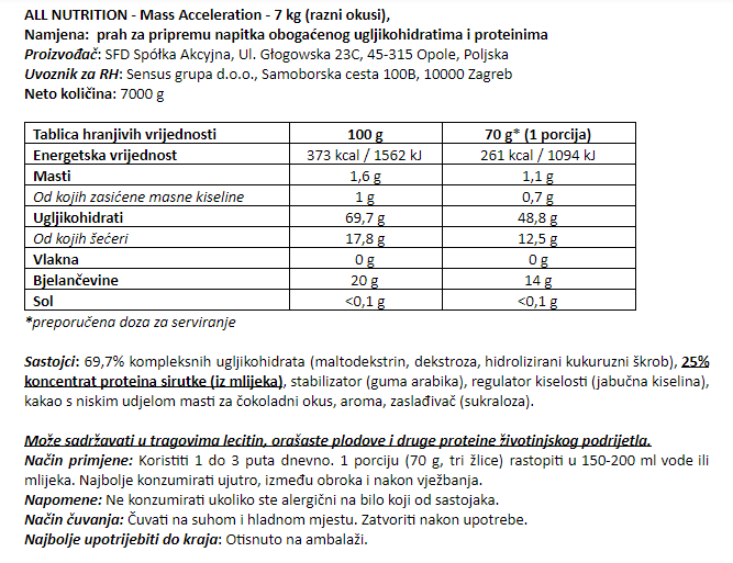 Mass Acceleration - 7 kg