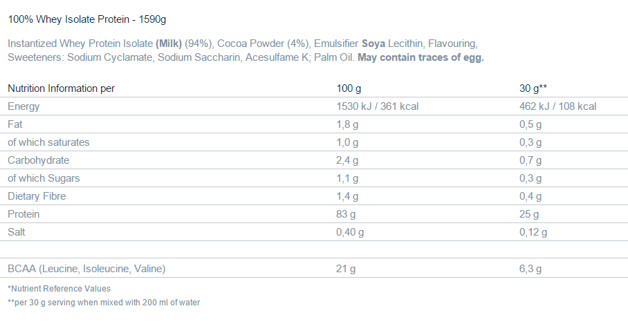 100% Whey Isolate Protein - 1,59 kg