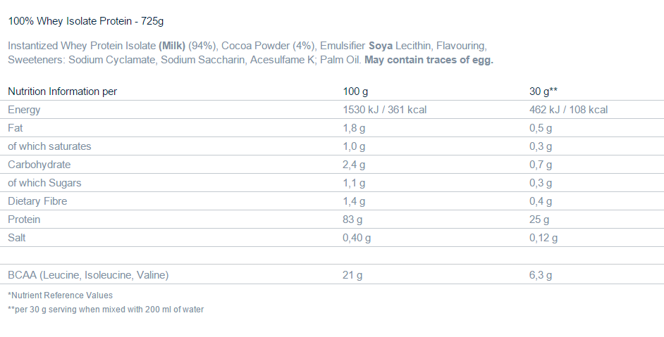 100% Whey Isolate Protein - 725 g