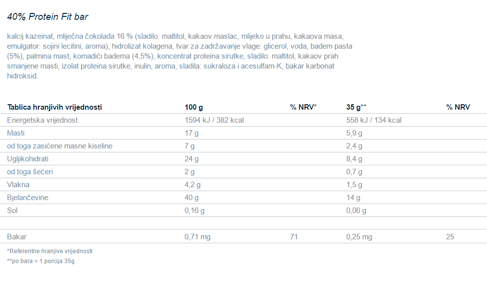 40% Protein Fit Bar - 24 x 35 g