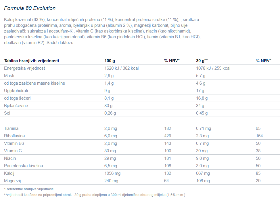 Formula 80 Evolution - 750 g