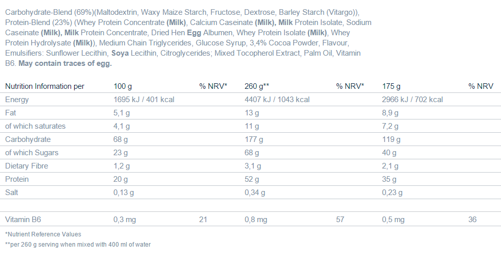 Mass Gainer Complex - 2 kg