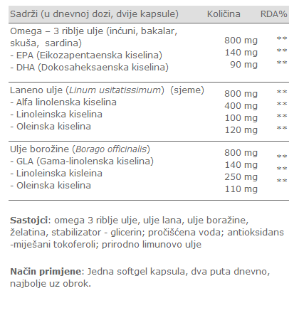 Omega 3-6-9 Complex - 90 kapsula