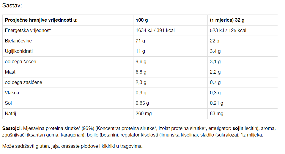 Protein Whey - 1,7 kg