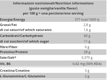 Mass Matrix - 1,3 kg