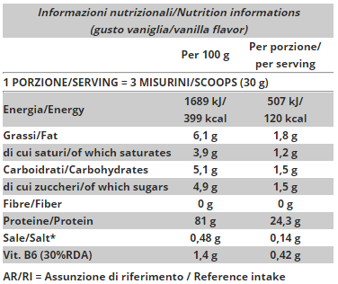 Prime Whey Protein - 700 g