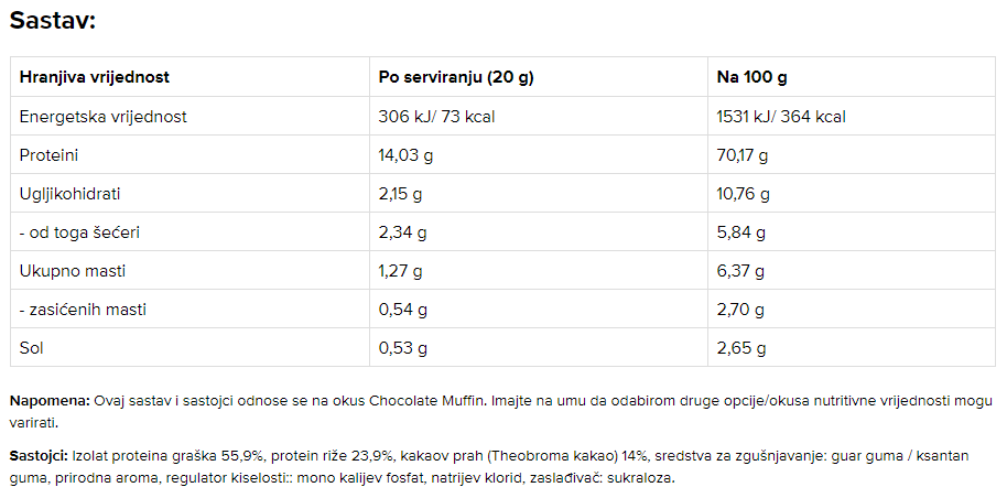 Vegan Protein - 500 g