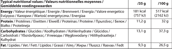 Protein Wafer - 35 g