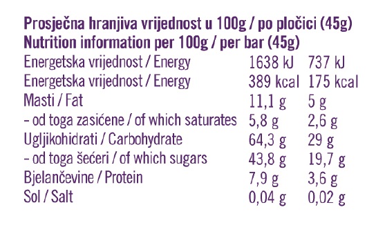 Superheraw Fruits & Nuts - 16 x 45 g