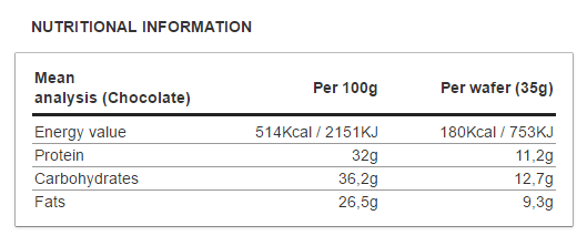 32% Whey Wafer - 35 g