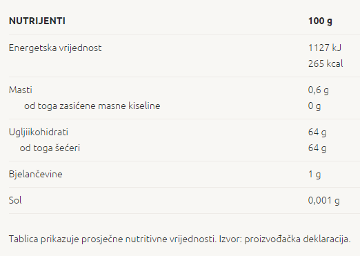 Bio Sirup od datulja - 250 ml