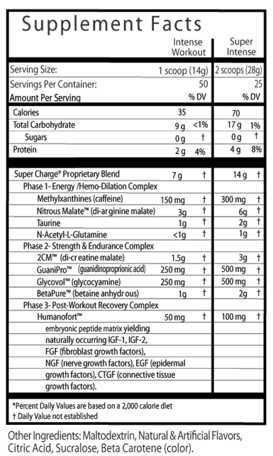 Supercharge - 320g